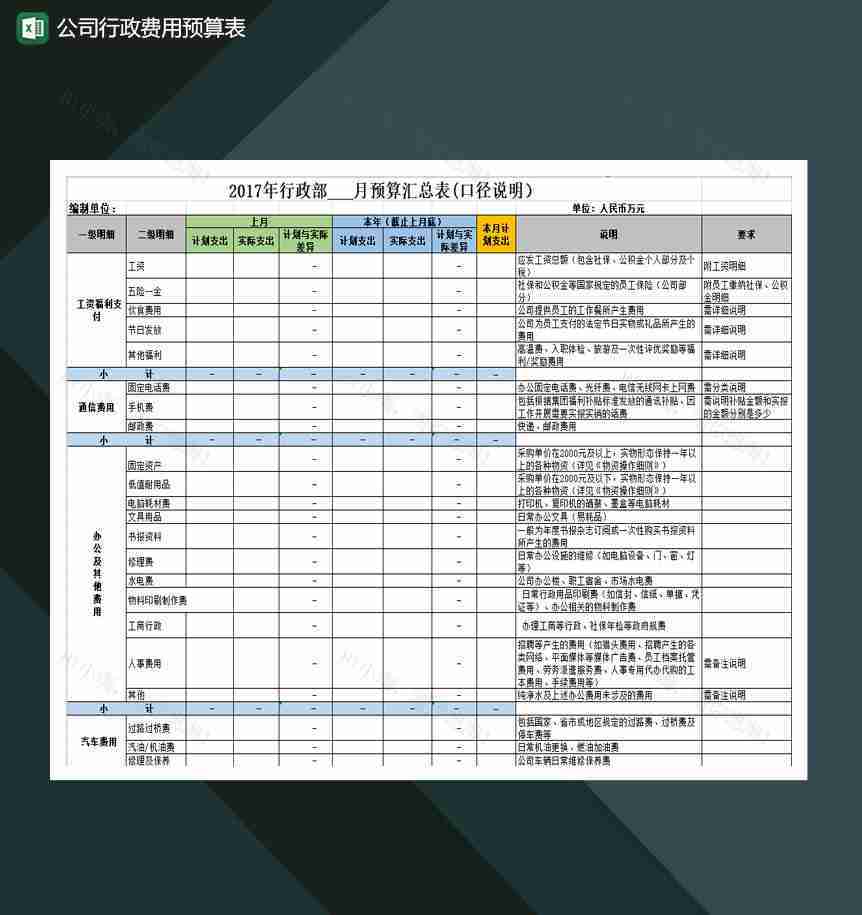 公司行政费用预算表Excel模板-1