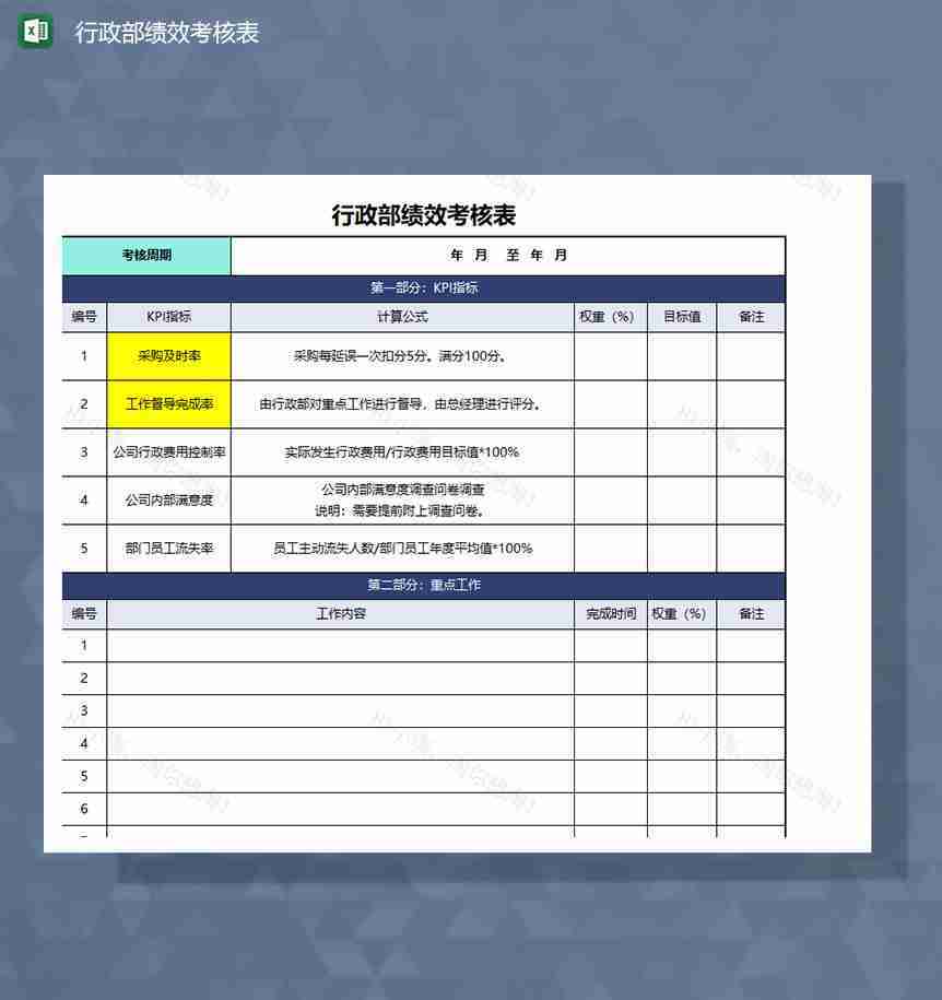 行政部门产品采购人员绩效考核表Excel模板-1