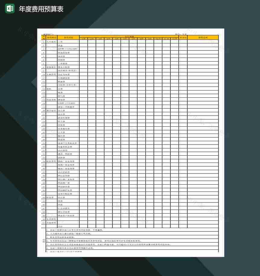 年度费用预算表excel模板-1