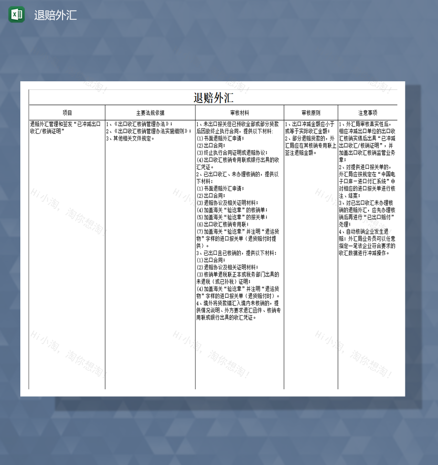 行政人事退赔外汇审核报表Excel模板-1