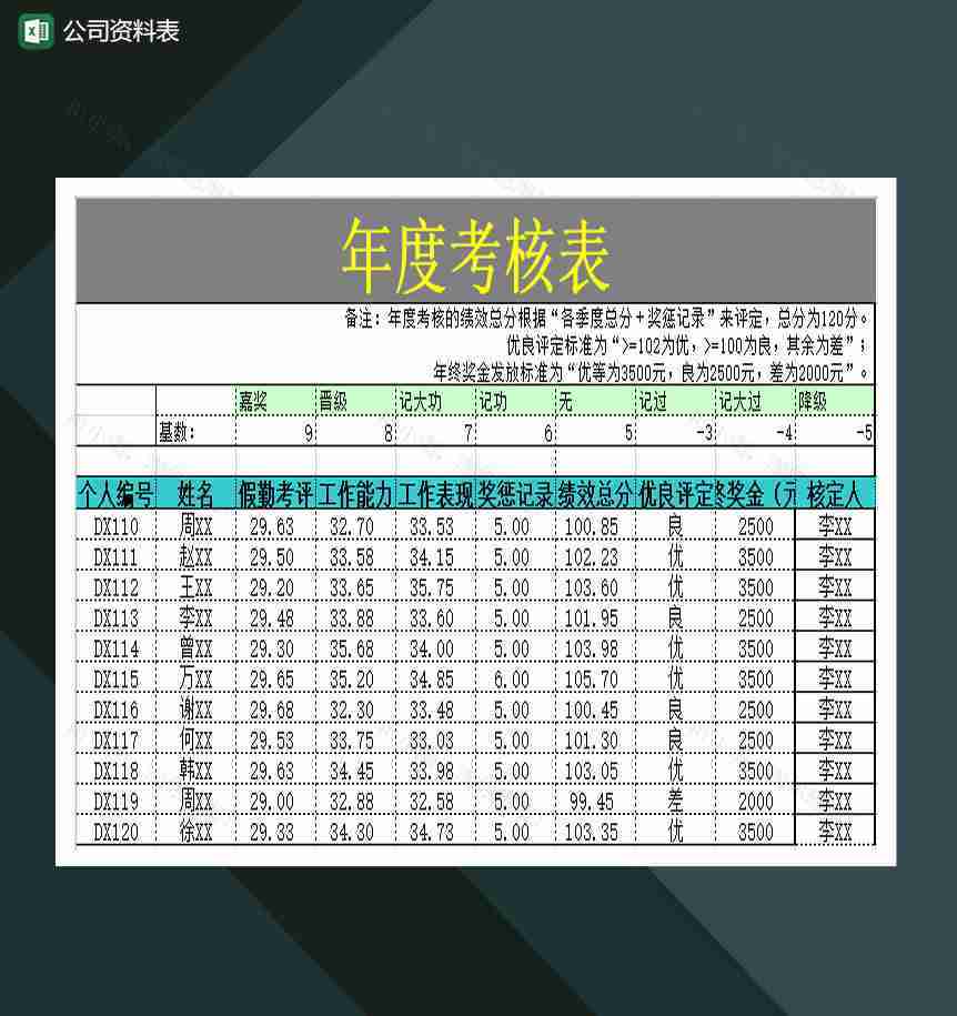 2020年公司常用个人资料表Excel模板-1