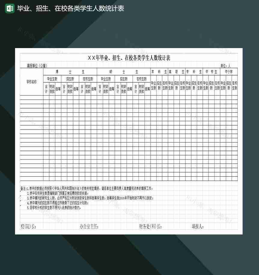 毕业招生在校各类学生人数统计表Excel模板-1