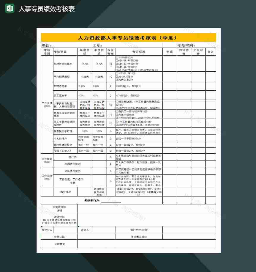 人事专员绩效考核表Excel模板-1