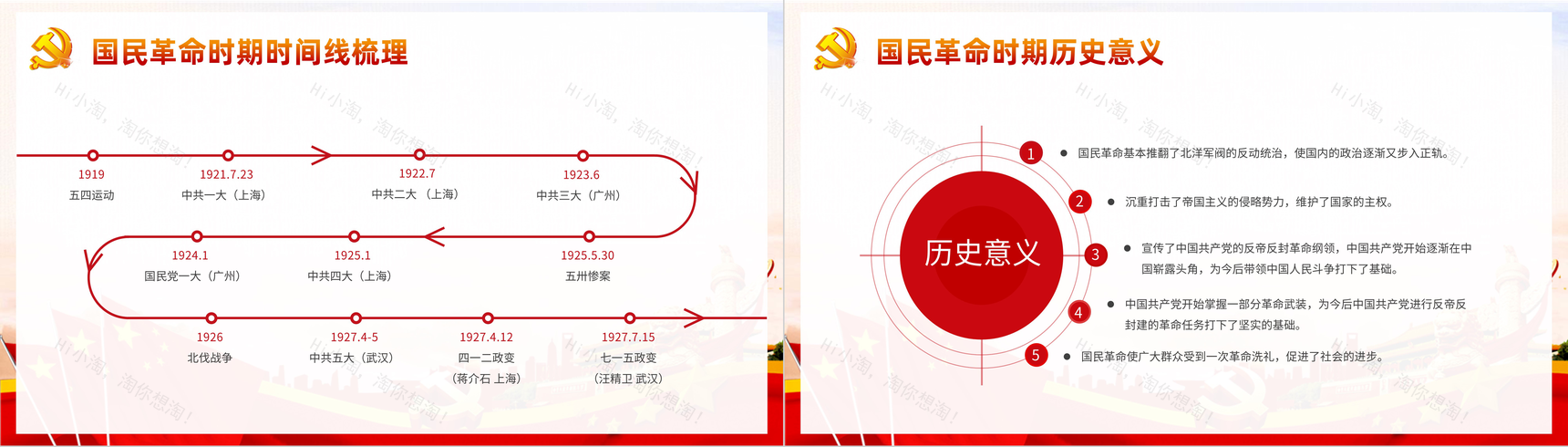 党史时间线梳理党的光辉发展历程回顾各个时期历史意义学习PPT模板-3