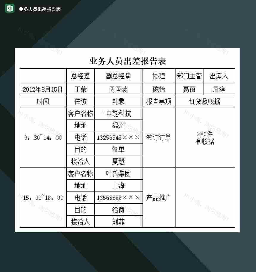 公司业务人员出差报告表Excel模板-1