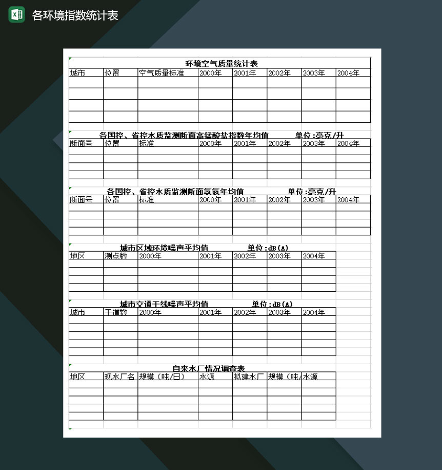城市各环境指数统计表详情表Excel模板