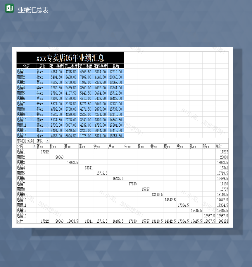 店铺销售业绩汇总报表清单Excel模板-1
