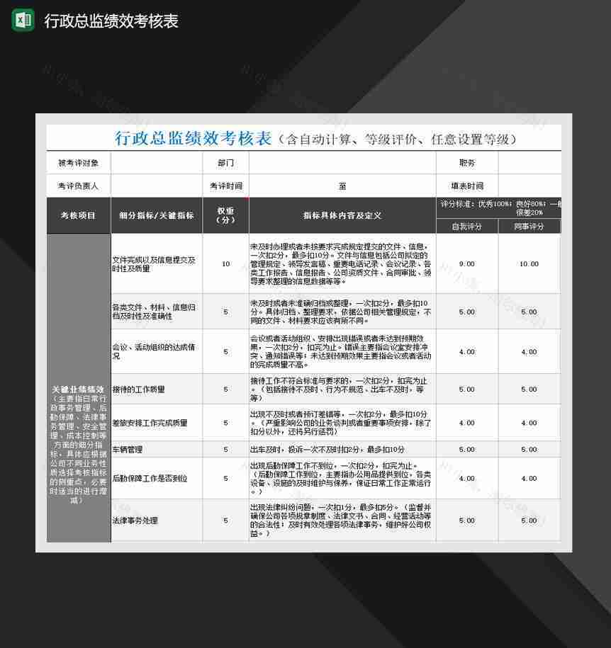 行政总监绩效考核表自动计算等级评价Excel模板-1