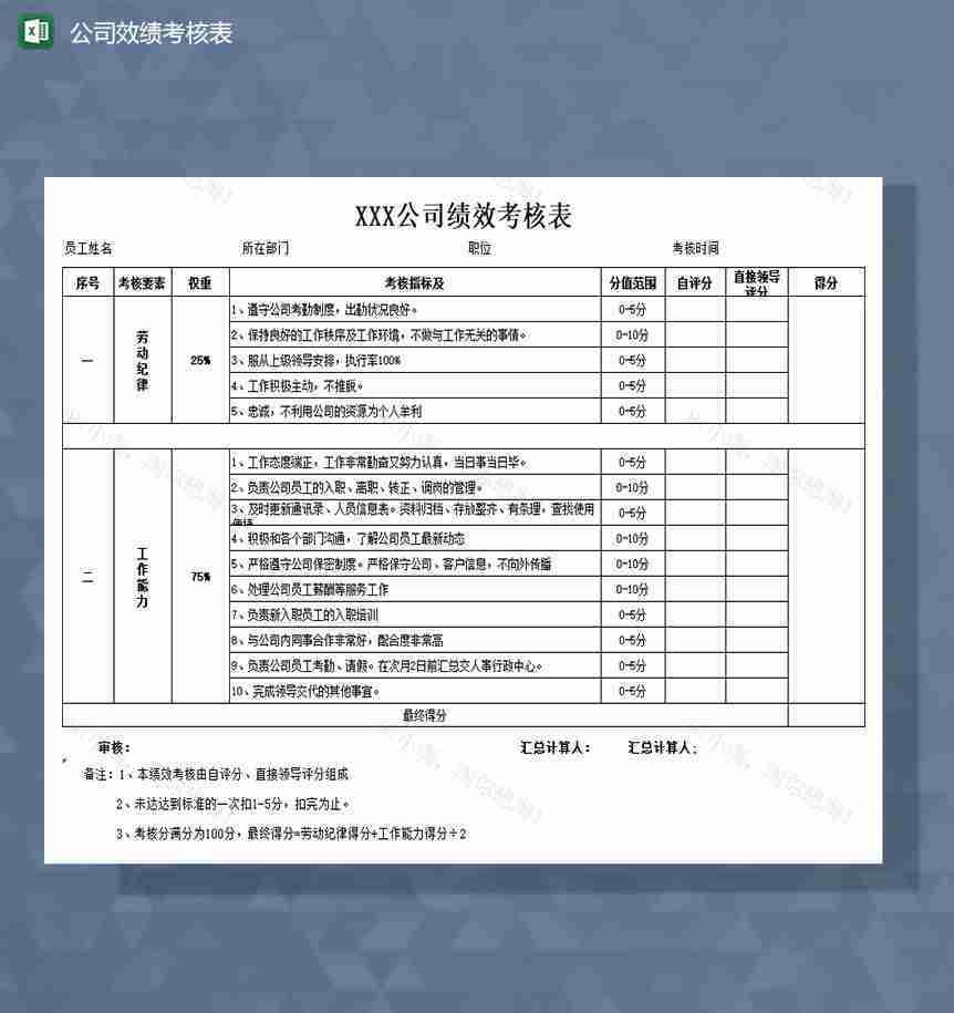公司员工岗位月度效绩考核Excel模板-1