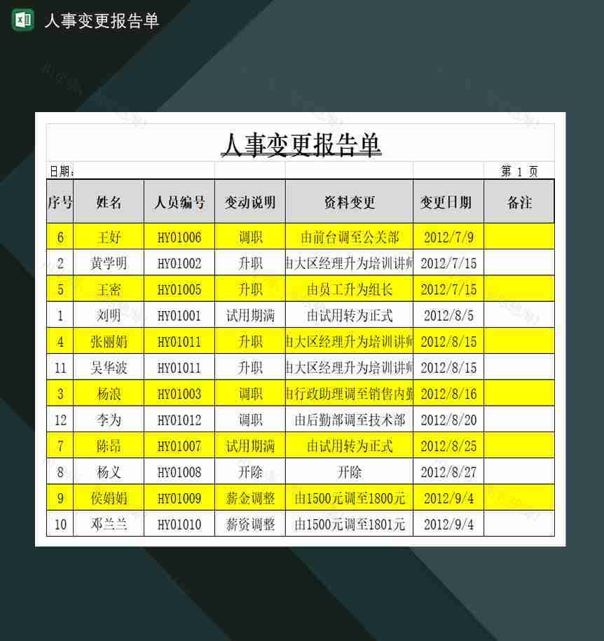 企业公司人事变更通知报告单Excel模板-1