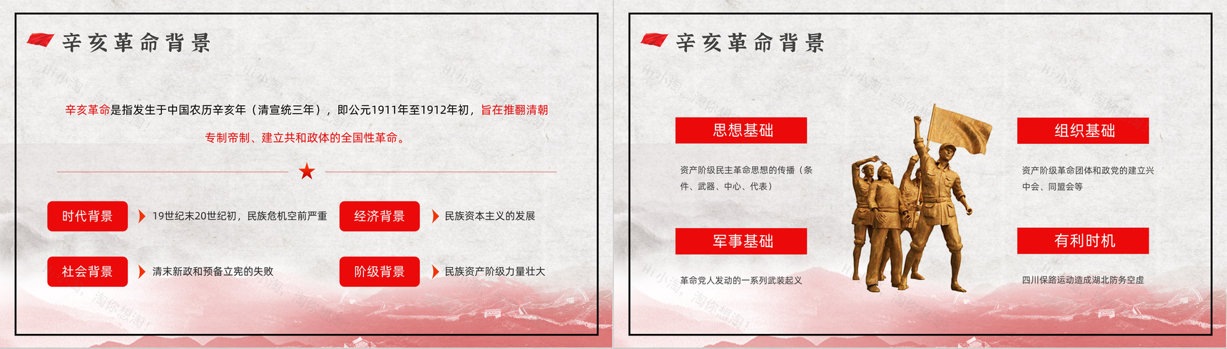 10月10日辛亥革命110周年纪念日活动宣传学校教育培训PPT模板-3