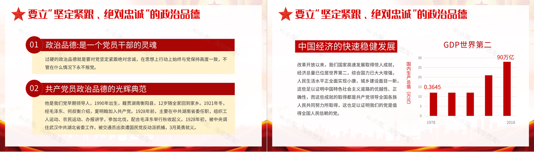 党员领导干部要立好四德党建党风宣传PPT模板-6