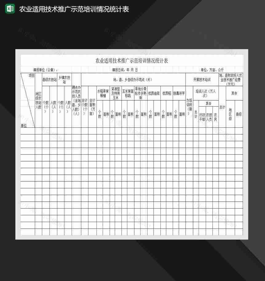 农业适用技术推广示范培训情况统计表Excel模板-1
