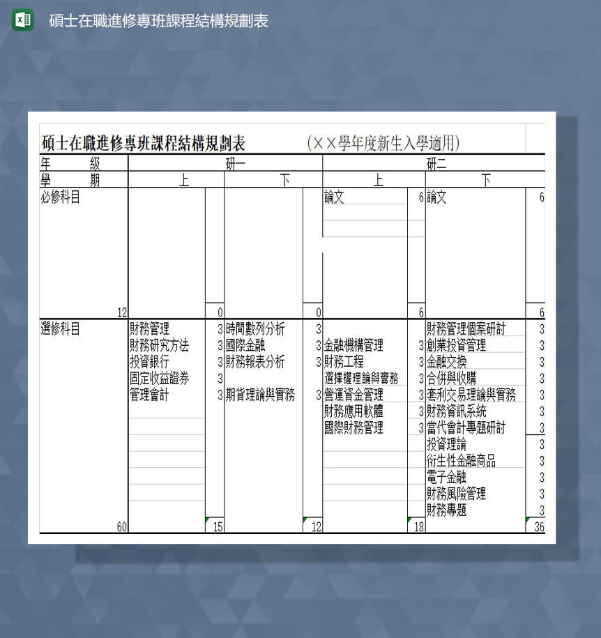 硕士在职进修专班课程结构规划表Excel模板