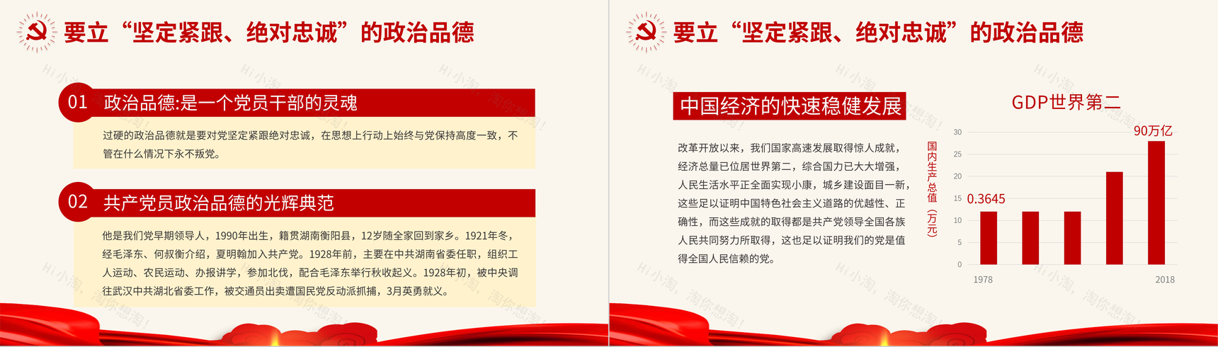 党建党政党员领导干部要立好四德专题党课PPT模板-6