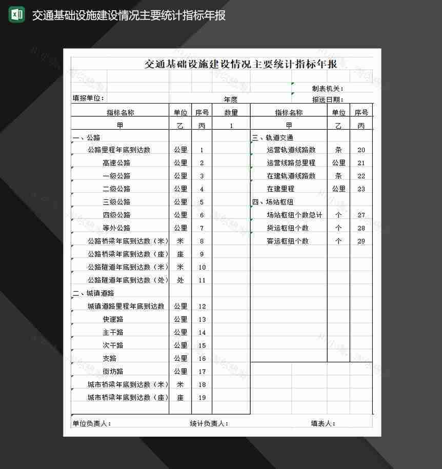 交通基础设施建设情况主要统计指标年报表Excel模板-1