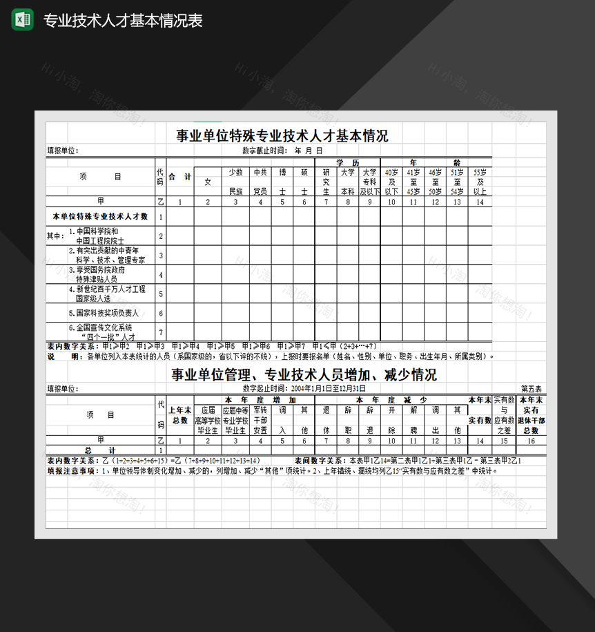 事业单位特殊专业技术人才基本情况调查表人事行政管理Excel模板-1