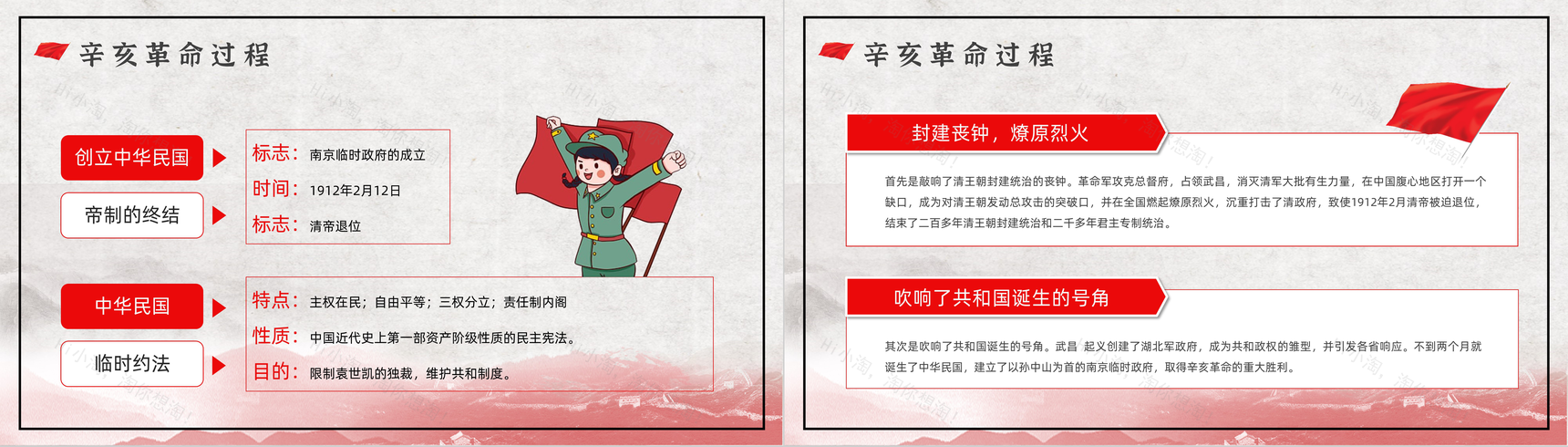 10月10日辛亥革命110周年纪念日活动宣传学校教育培训PPT模板-7