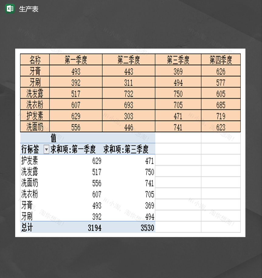 公司生产季度对比报表明细Excel模板-1