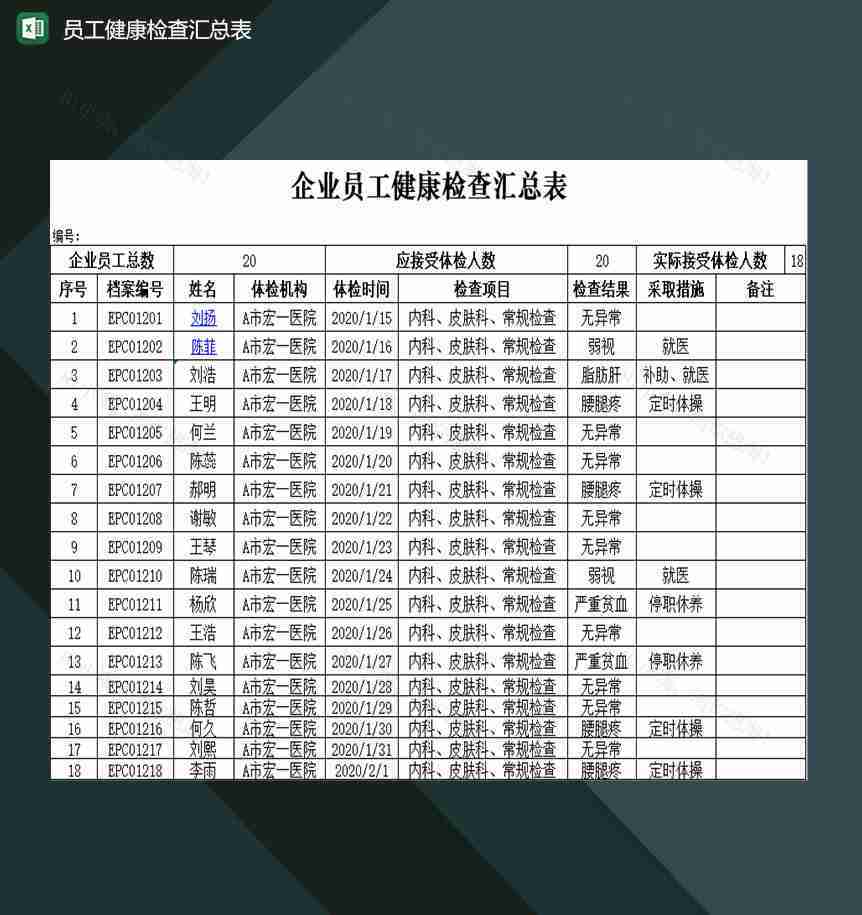 企业单位员工健康检查情况汇总表Excel模板-1