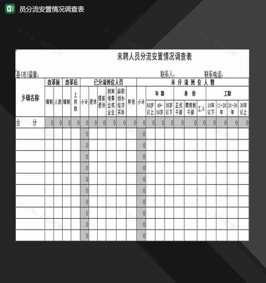 企业未聘人员分流安置情况调查表Excel模板-1