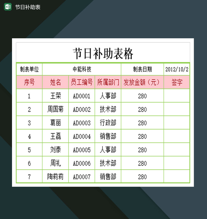 大小型企业节假节日补助表Excel模板