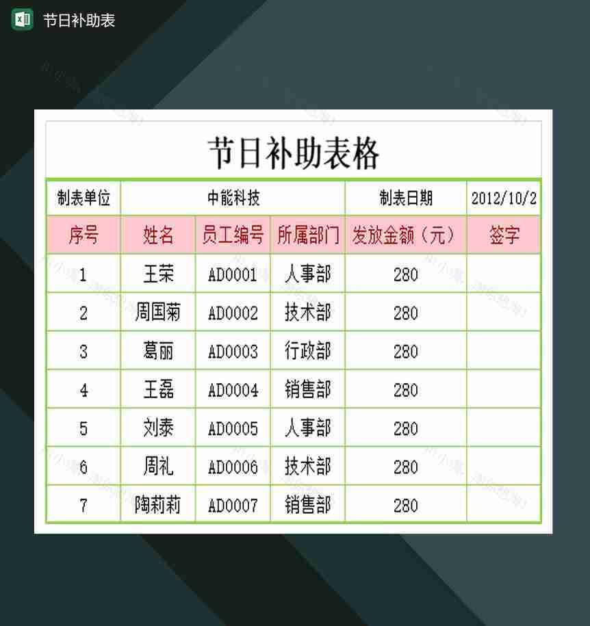 大小型企业节假节日补助表Excel模板-1