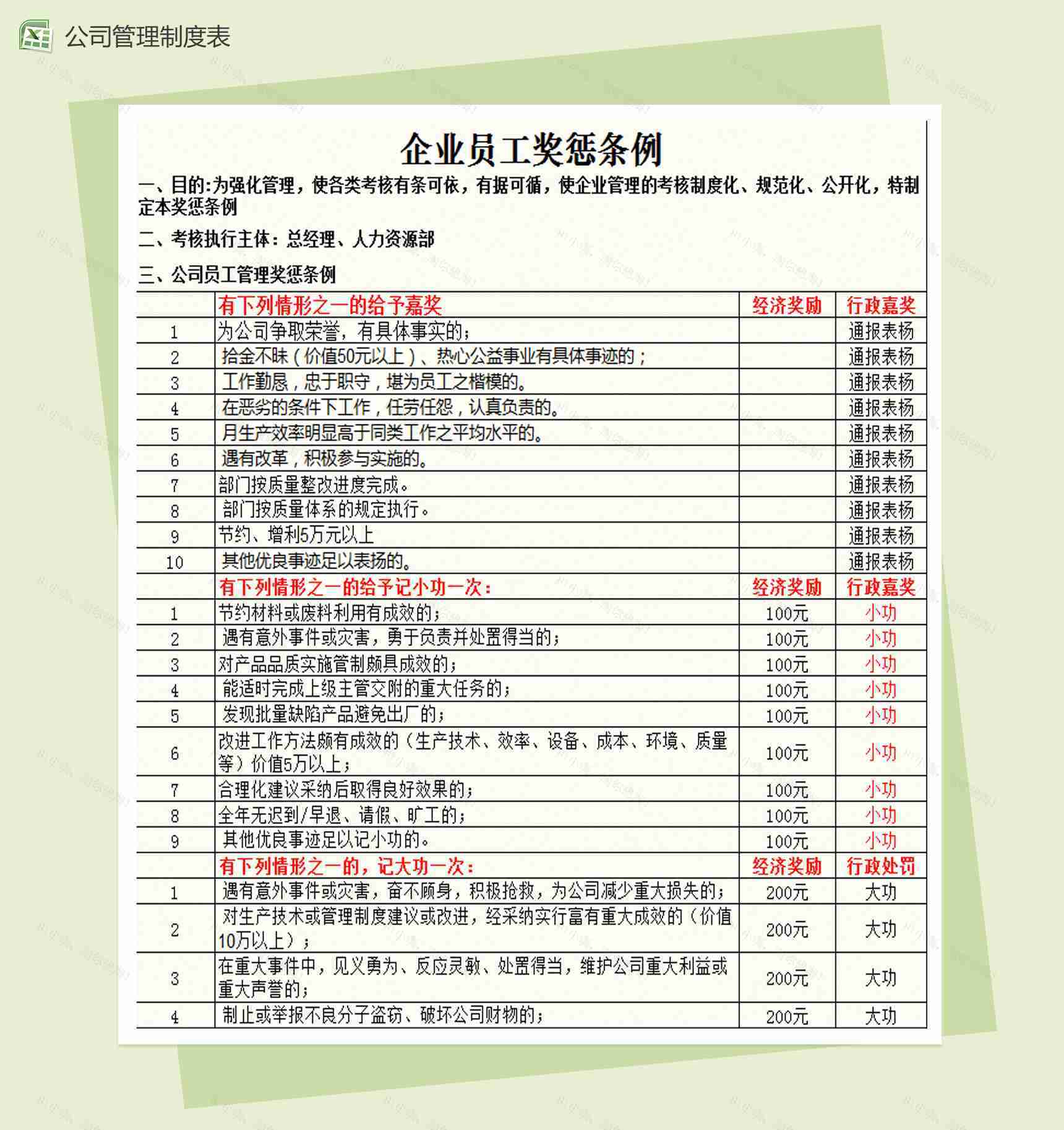 公司员工管理奖惩条例Excel模板-1