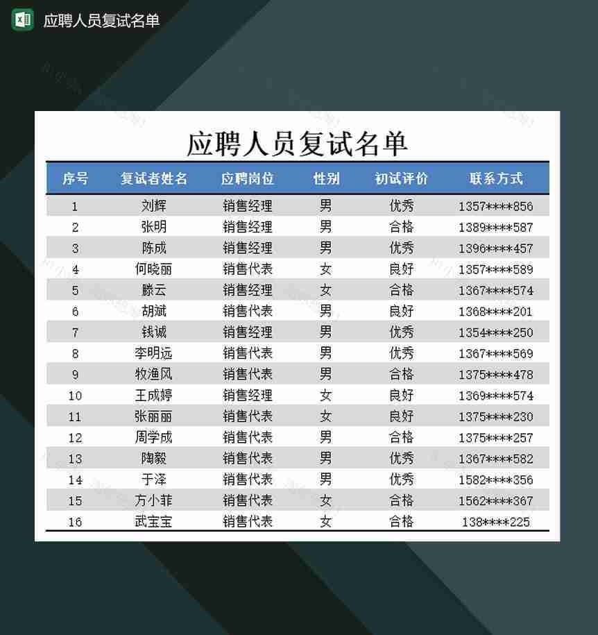 大小型企业应聘人员复试名单Excel模板-1