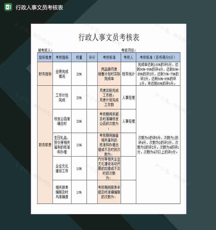 行政人事文员绩效考核表excel模板-1