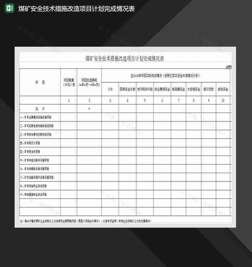 煤矿安全技术措施改造项目计划完成情况表Excel模板-1