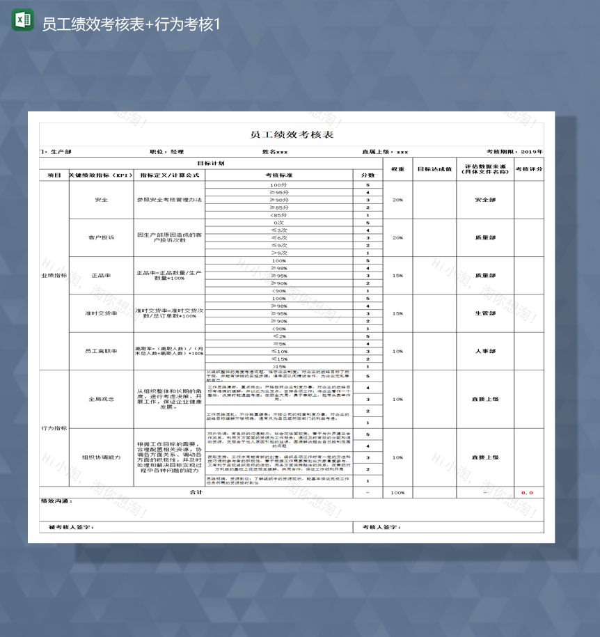 公司人事员工绩效考核表行为考核考勤表Excel模板-1