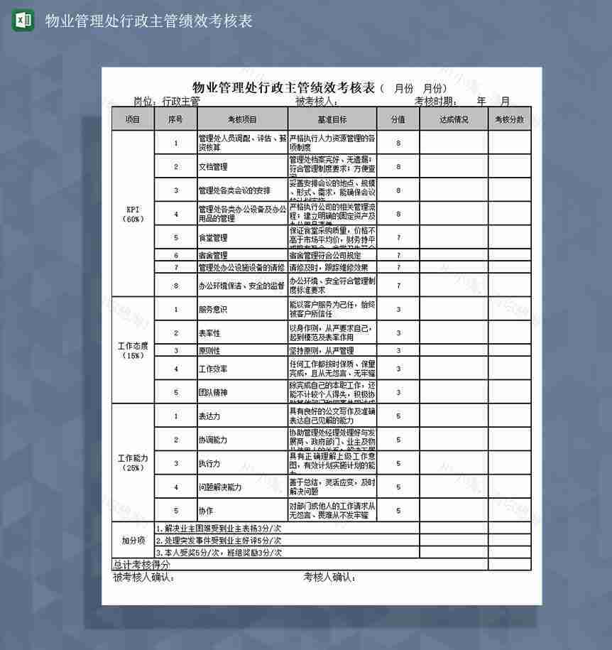 小区物业管理处行政主管月度考核Excel模板-1