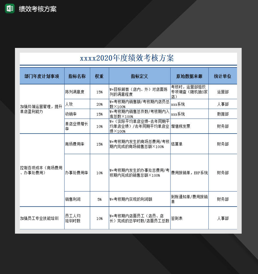 绩效考核方案年度考核可直接打印Excel模板
