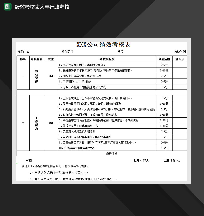 绩效考核表人事行政考核Excel模板