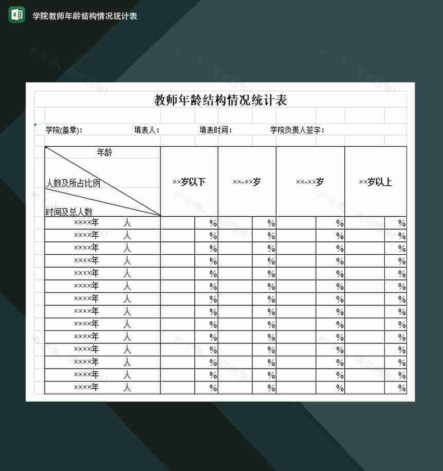 学院教师年龄结构情况统计表Excel模板-1