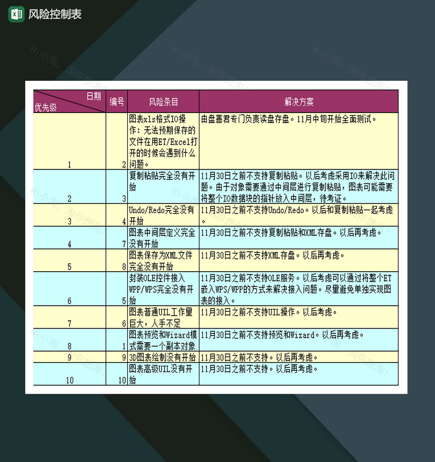 公司企业风险控制表Excel模板-1