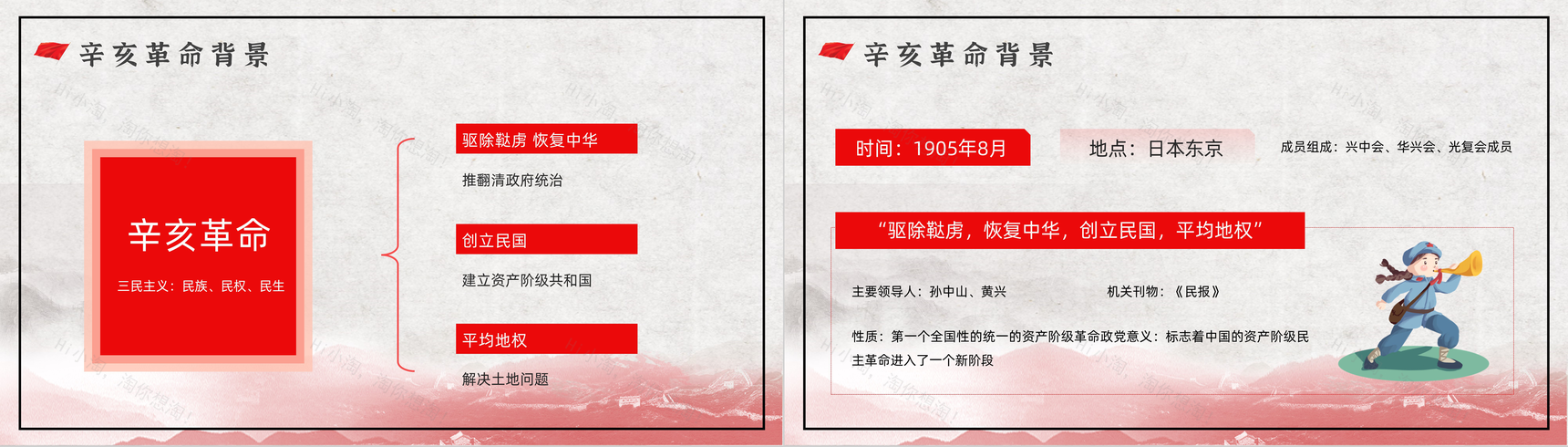 10月10日辛亥革命110周年纪念日活动宣传学校教育培训PPT模板-4