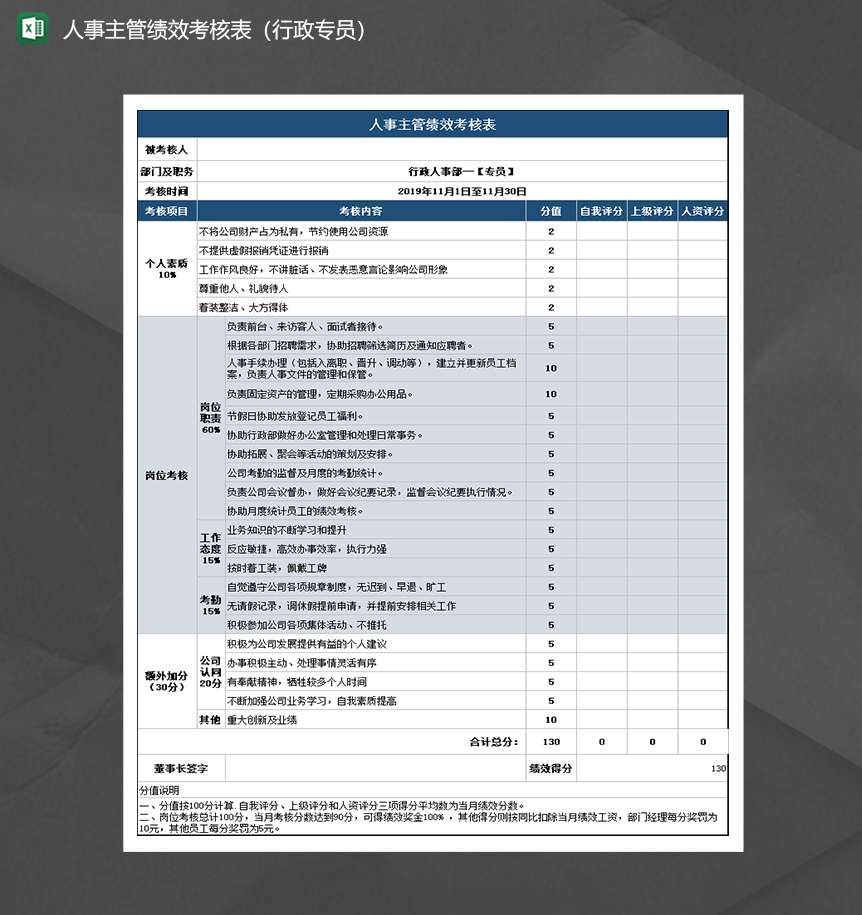 人事部绩效考核表行政专员Excel模板