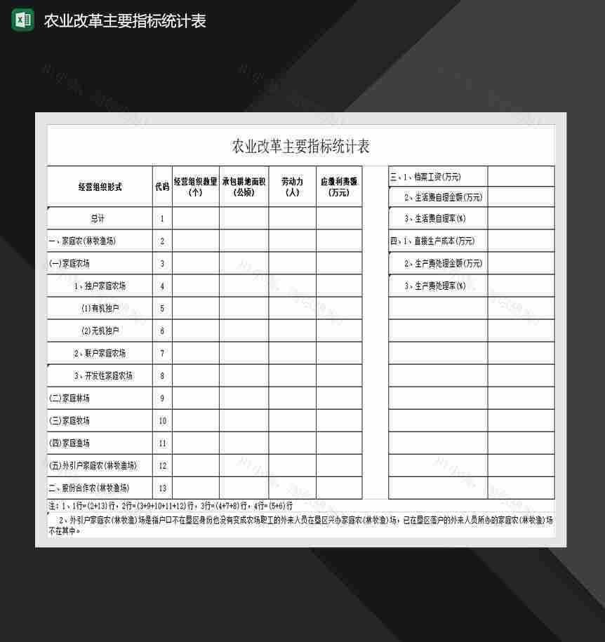 农业改革主要指标统计表Excel模板-1