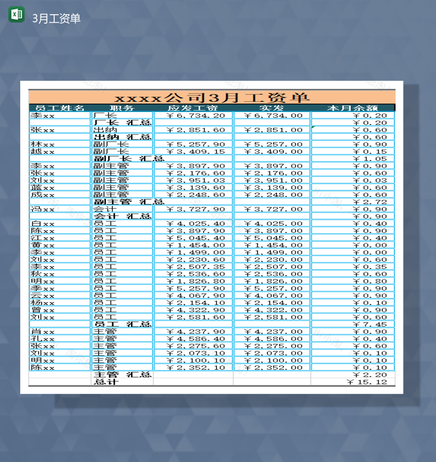 工厂员工数据工资统计详情表Excel模板-1