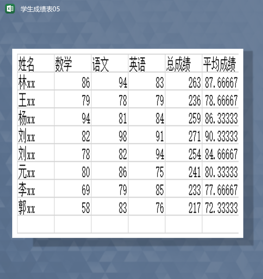 班级考试语数外考试成绩统计报表Excel模板