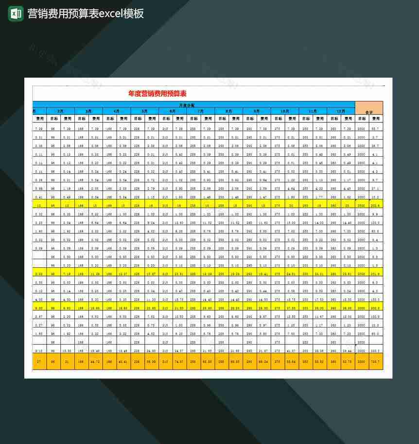 营销费用预算表Excel模板-1