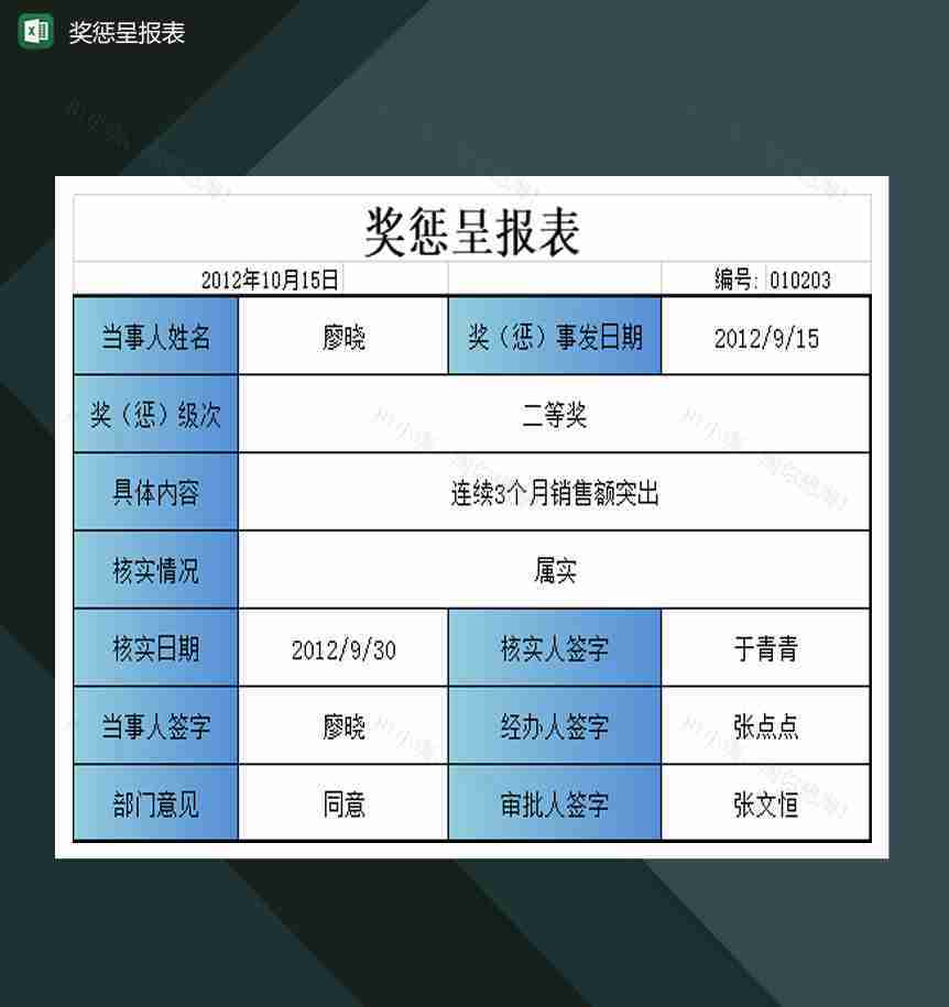 关于大型公司员工奖惩呈报表Excel模板-1
