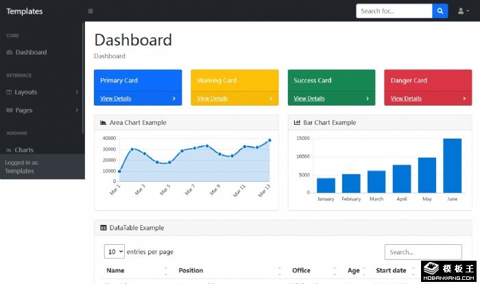 项目绩效数据管理后台模板