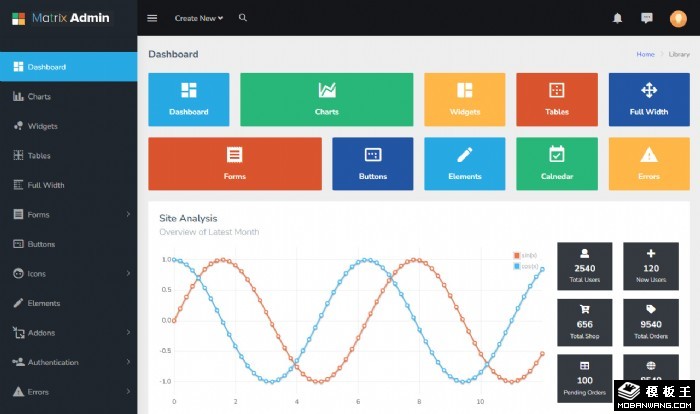 商务管理面板后台网站模板