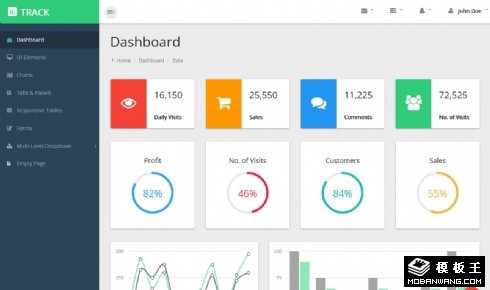 流量销售数据管理响应式网页模板