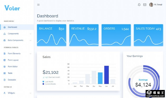 销售管理系统后台网站模板