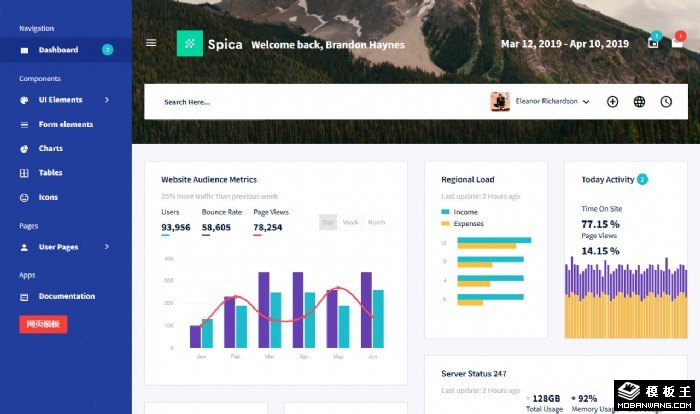 用户数据管理面板网站模板