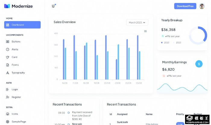 交易数据统计系统网站模板